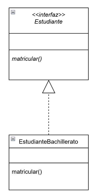 imagen implementacion