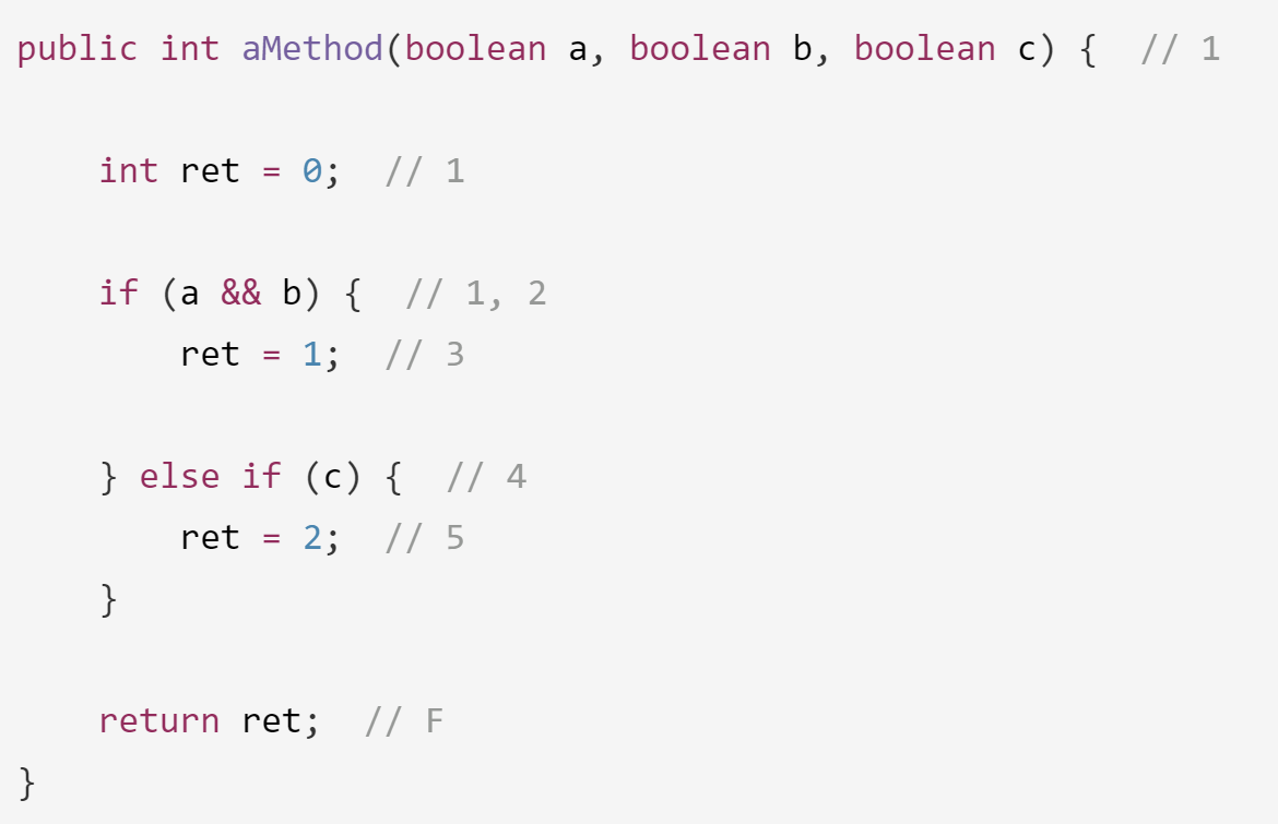 Diagrama Descripción generada automáticamente