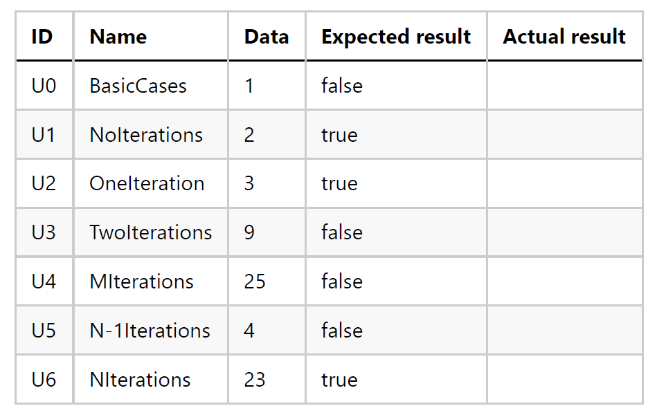 Tabla Descripción generada
automáticamente