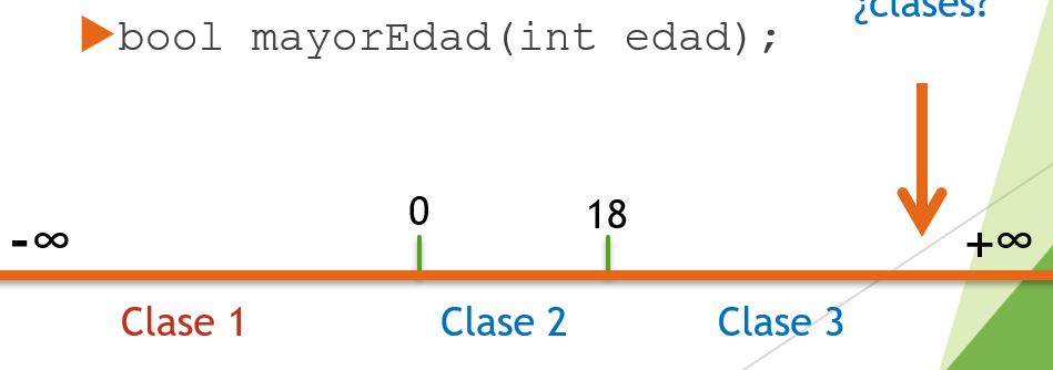 Escala de tiempo Descripción generada
automáticamente