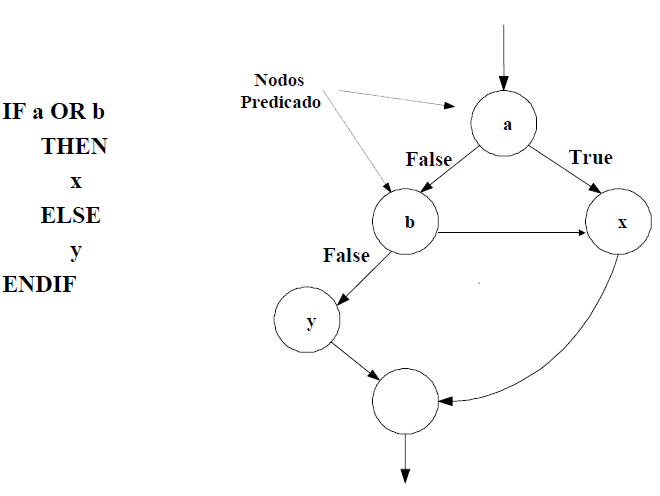Diagrama Descripción generada
automáticamente