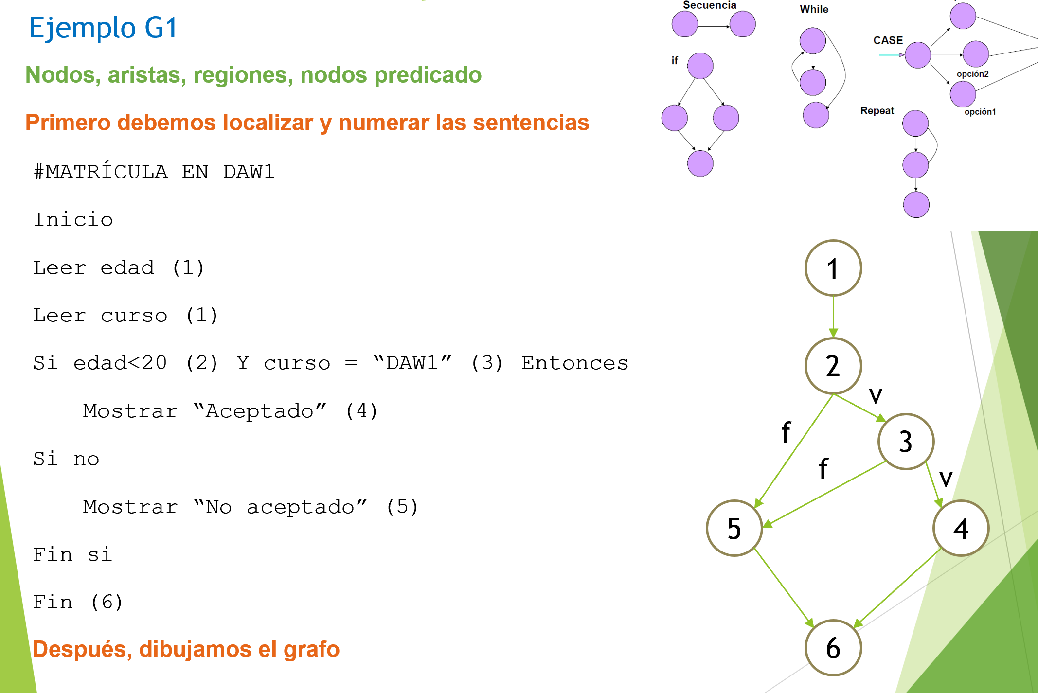 Diagrama Descripción generada
automáticamente
