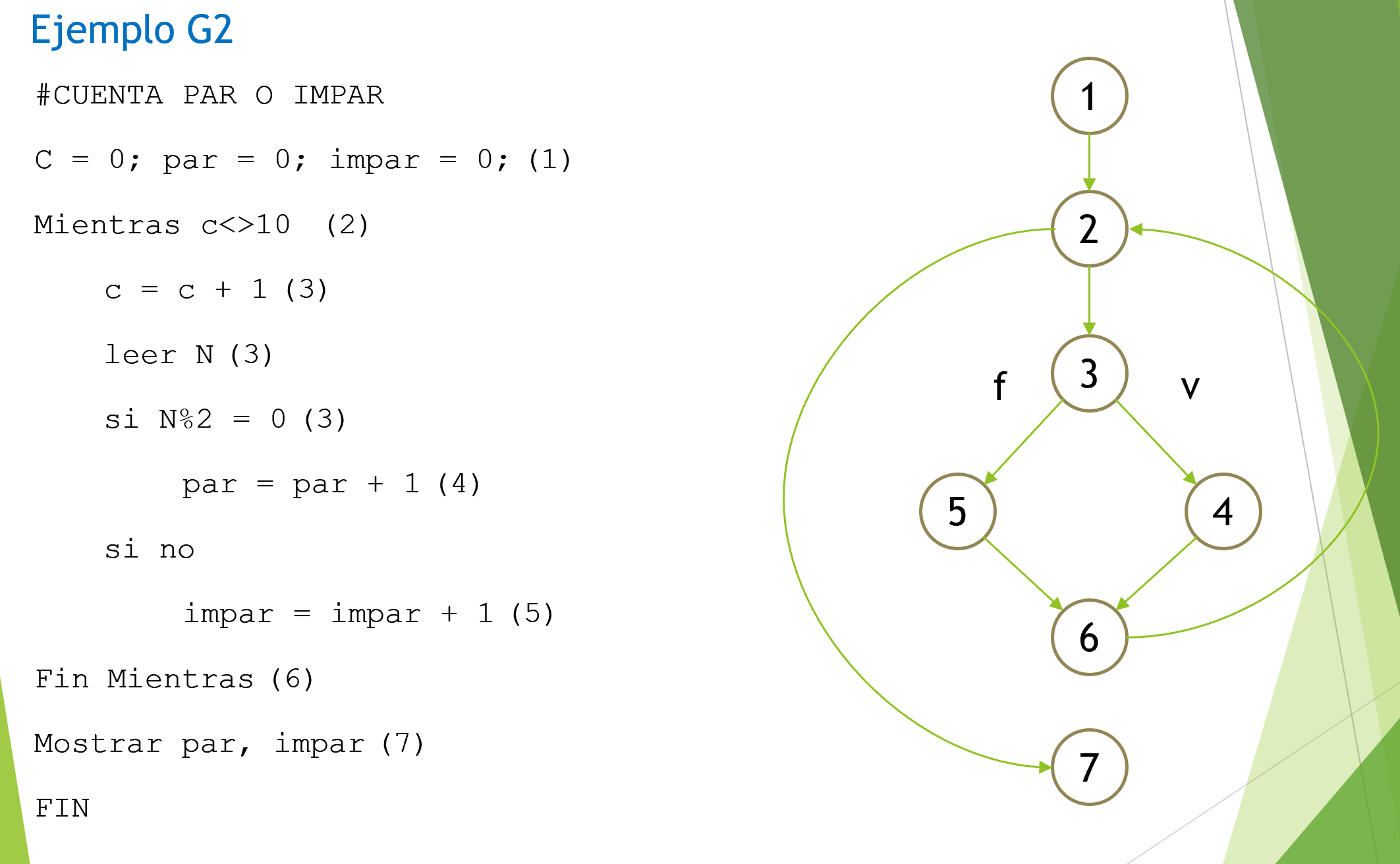 Diagrama Descripción generada
automáticamente