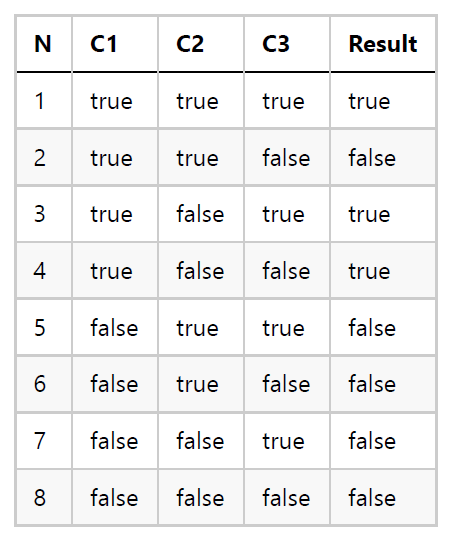 Tabla, Calendario Descripción generada
automáticamente