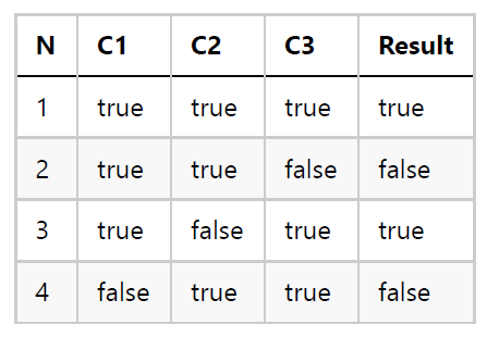 Tabla, Calendario Descripción generada
automáticamente