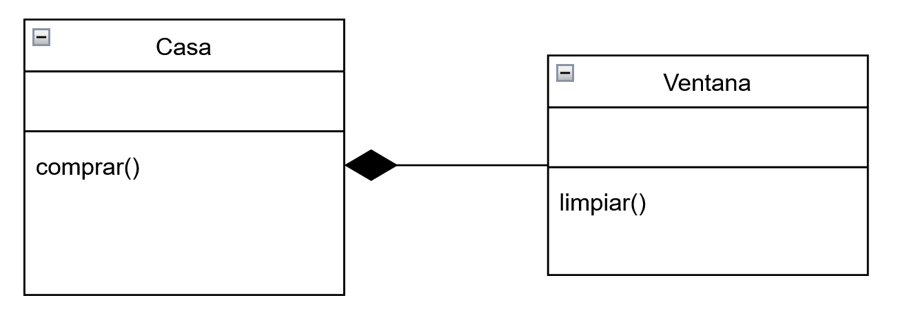 imagen composición